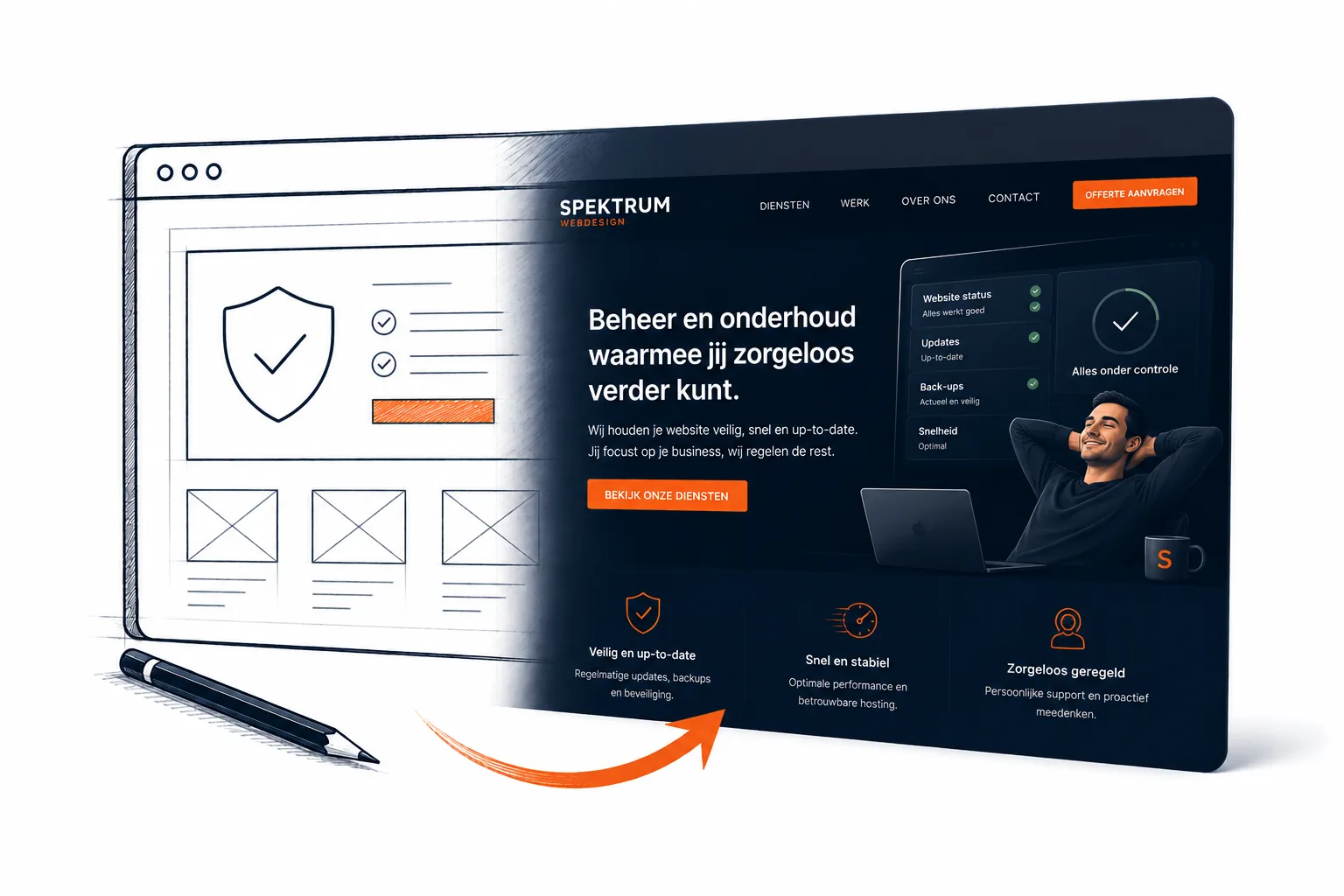 Website beheer en onderhoud — Spektrum Webdesign