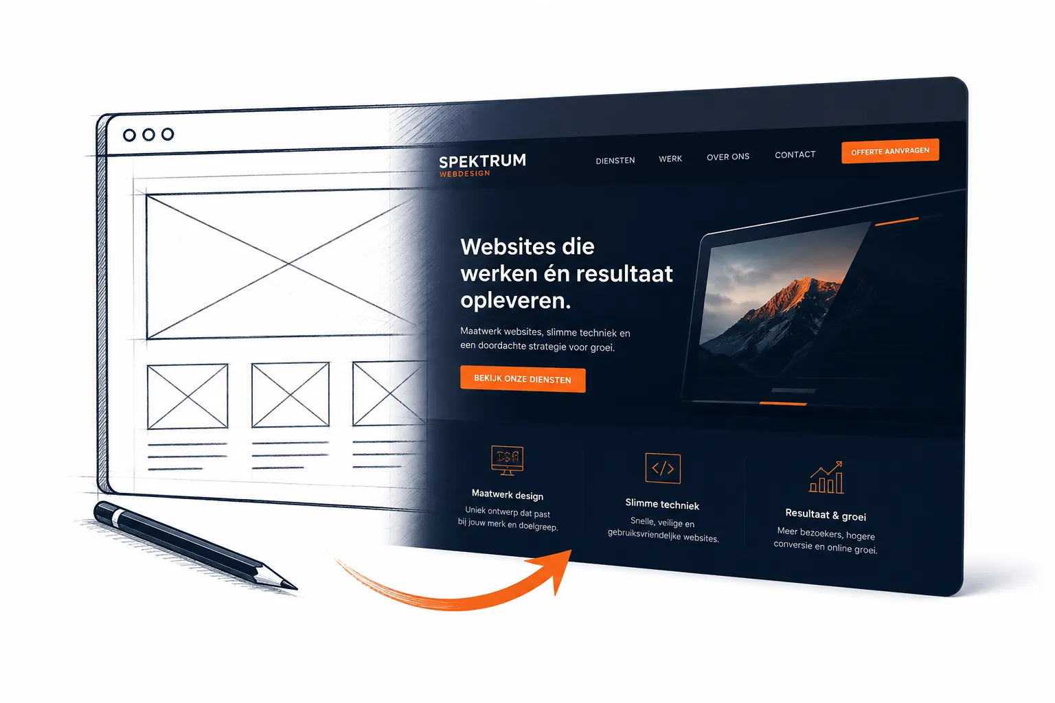 Professionele website laten maken — Spektrum Webdesign
