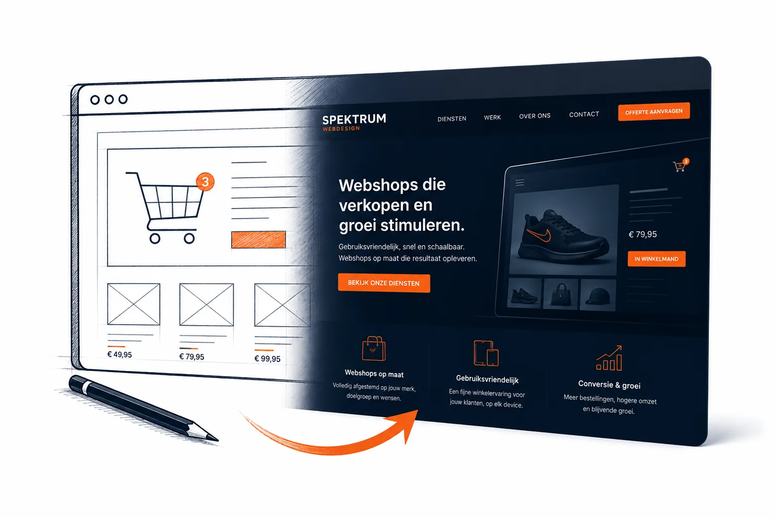 Webshop op maat laten maken — Spektrum Webdesign